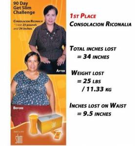 result of weight loss