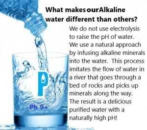 benefits of natural water