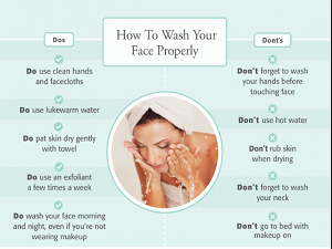 Jojoba Face Wash – Designing Perfect Life