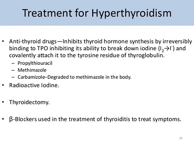 thyroid treatments