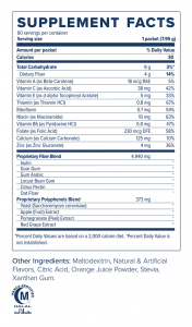 Supplement in Bios 7