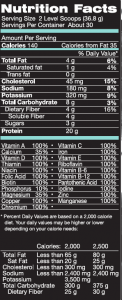 nutrition-protein